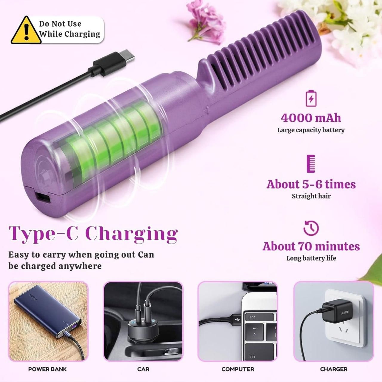 Portable Mini Hair Straightener – Cordless & Rechargeable - City Shop