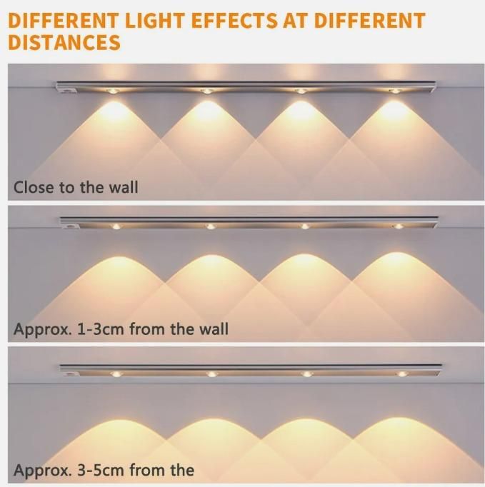 LED Motion Sensor Cabinet Light – USB Rechargeable - City Shop