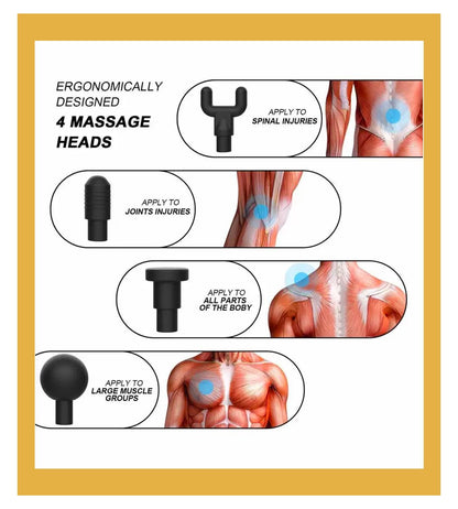 Fascial Massage Gun – Deep Tissue Muscle Massager - City Shop